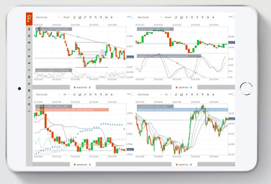 External Charting System Plugin of Fintechee used to embed the pages of the external charting systems, such as TradingView widgets