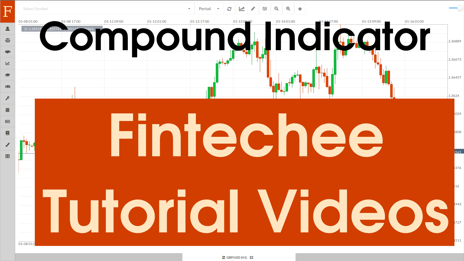 This tutorial video talks about how to add a compound indicator into the chart via Fintechee WEB Trader