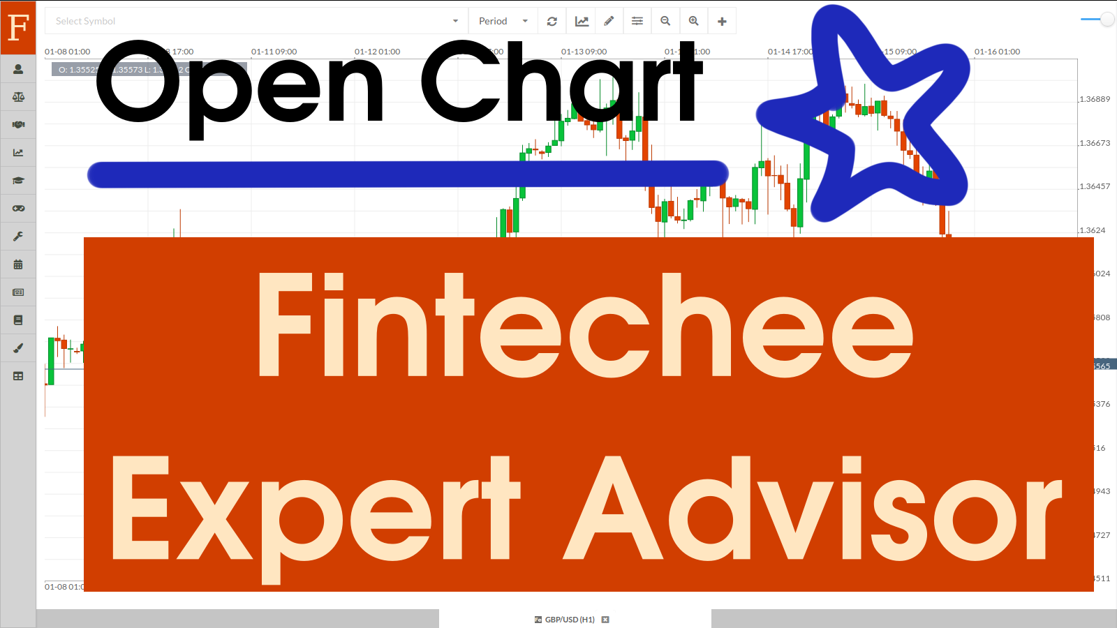 This tutorial video talks about how to open or create a chart automatically via Fintechee WEB Trader