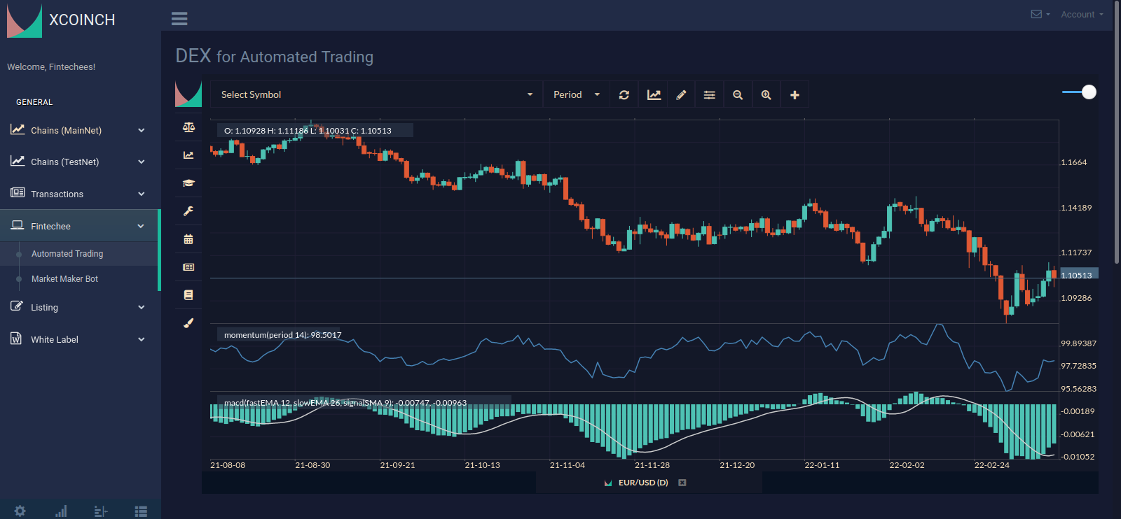 Free FIX API Demo White Label for Brokerless