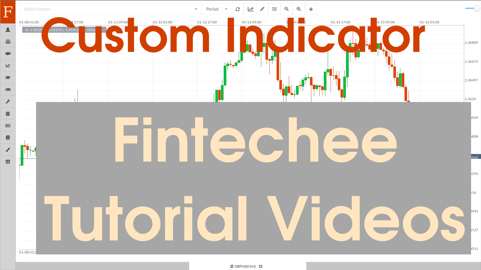 Custom Indicator, Custom Forex Indicators are the topics of this tutorial for Forex trading. Let's learn custom indicator