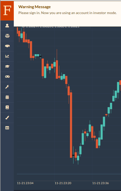 Tutorial for Forex Trading | Basic Functions | Investor Mode - Fintechee